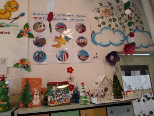 Работа с родителями